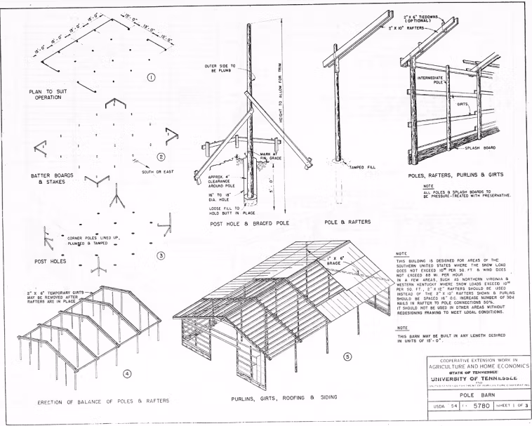 pole barn schematics distributed freely by the USDA